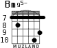 Bm95- para guitarra - versión 5