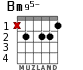 Bm95- para guitarra - versión 1