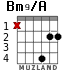 Bm9/A para guitarra