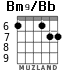 Bm9/Bb para guitarra