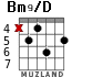 Bm9/D para guitarra - versión 2
