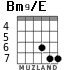 Bm9/E para guitarra - versión 2