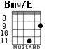 Bm9/E para guitarra - versión 3
