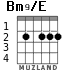 Bm9/E para guitarra - versión 1