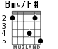 Bm9/F# para guitarra - versión 3