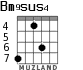 Bm9sus4 para guitarra - versión 3