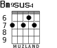 Bm9sus4 para guitarra - versión 6