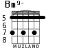 Bm9- para guitarra - versión 4
