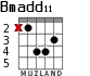 Bmadd11 para guitarra - versión 2