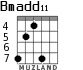 Bmadd11 para guitarra - versión 3