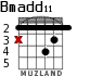 Bmadd11 para guitarra - versión 1