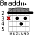 Bmadd11+ para guitarra - versión 1