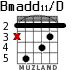 Bmadd11/D para guitarra - versión 2