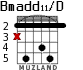 Bmadd11/D para guitarra - versión 3