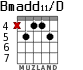 Bmadd11/D para guitarra - versión 4
