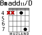 Bmadd11/D para guitarra - versión 5