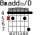 Bmadd11/D para guitarra - versión 6