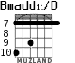 Bmadd11/D para guitarra - versión 7