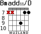 Bmadd11/D para guitarra - versión 8