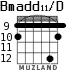 Bmadd11/D para guitarra - versión 9