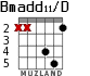 Bmadd11/D para guitarra