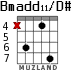 Bmadd11/D# para guitarra - versión 2