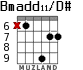 Bmadd11/D# para guitarra - versión 4