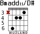 Bmadd11/D# para guitarra - versión 1