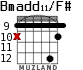 Bmadd11/F# para guitarra - versión 5