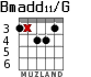 Bmadd11/G para guitarra - versión 2