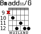 Bmadd11/G para guitarra - versión 4
