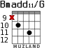 Bmadd11/G para guitarra - versión 5