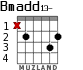 Bmadd13- para guitarra - versión 2