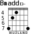 Bmadd13- para guitarra - versión 5
