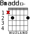 Bmadd13- para guitarra