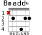 Bmadd9 para guitarra