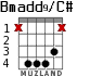Bmadd9/C# para guitarra - versión 3