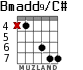 Bmadd9/C# para guitarra - versión 4