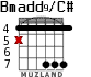 Bmadd9/C# para guitarra - versión 5