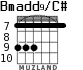 Bmadd9/C# para guitarra - versión 6