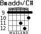 Bmadd9/C# para guitarra - versión 7