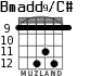 Bmadd9/C# para guitarra - versión 8