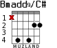 Bmadd9/C# para guitarra - versión 1
