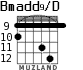 Bmadd9/D para guitarra - versión 5