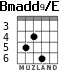 Bmadd9/E para guitarra - versión 3