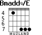 Bmadd9/E para guitarra - versión 4