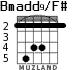 Bmadd9/F# para guitarra