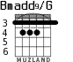 Bmadd9/G para guitarra - versión 2