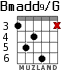 Bmadd9/G para guitarra - versión 3