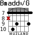 Bmadd9/G para guitarra - versión 4